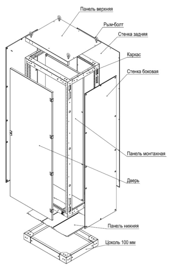 сфера-н общ вид